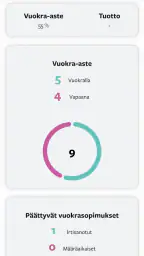 Kodia screenshot