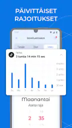 Lapsilukko Kroha - Ruutuaika screenshot