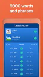 Learn Finnish - Speak Finnish screenshot