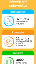 Learna AI: Englanti & Espanja screenshot