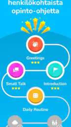 Learna AI: Englanti & Espanja screenshot