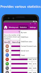 Lotofacil Number Generator screenshot