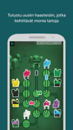 Lumosity-älyharjoitukset screenshot