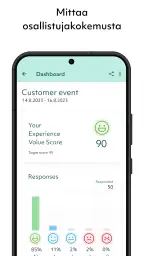 Lyyti Organiser screenshot