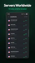 Mac VPN screenshot