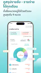 MAKE by KBank แอปจัดการเงิน screenshot