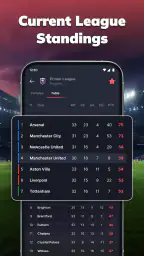 MatchLive: Jalkapallo Live screenshot