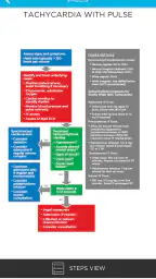 MediCode: ACLS, BLS & PALS screenshot