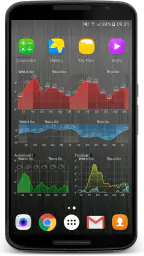 Meteogram Pro Weather Widget screenshot