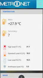 Metronet screenshot