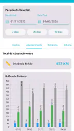 Meu Carro screenshot
