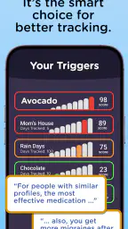 Migraine Insight: Tracker screenshot
