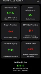 Military Retirement screenshot