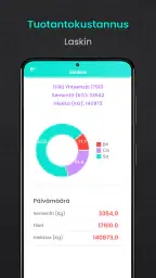 Moderni talo suunnittelu 2D screenshot