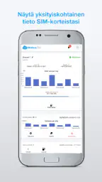 Molnus screenshot