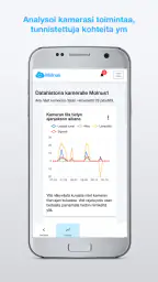 Molnus screenshot
