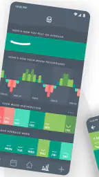 Moodistory - Mood Tracker screenshot