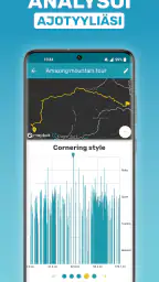 Motobit: Moottoripyöräsovellus screenshot