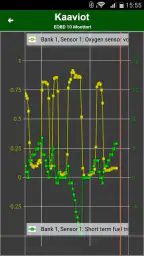 MotorData OBD ELM autoskanneri screenshot