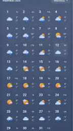 MSN Sää screenshot