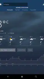 MSN Sää screenshot