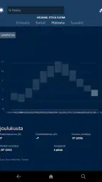 MSN Sää screenshot
