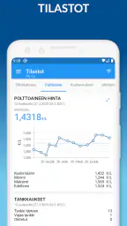 My Car: Auton hallinta screenshot