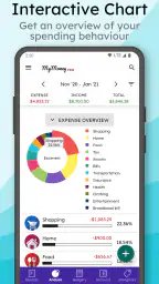 MyMoney Pro - Expense & Budget screenshot