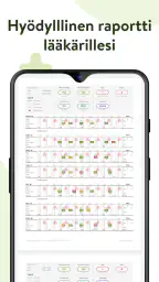 mySugr – Diabeteksen Seuranta screenshot