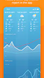 Netatmo Weather screenshot