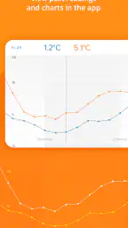 Netatmo Weather screenshot