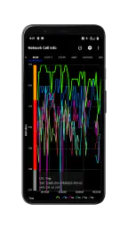 Network Cell Info & Wifi screenshot