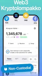 Nicegram: AI x Dual Telegram screenshot