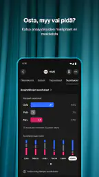 Nordnet: Osakkeet ja Rahastot screenshot