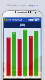 NZ Driving Theory Test screenshot