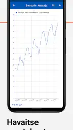 OBD Auto Doctor car scanner screenshot