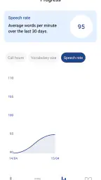 Opeton - Call Your AI Teacher screenshot