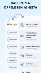 Opi englantia Aloittelijoille! screenshot