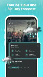 Overdrop - Weather & Widgets screenshot