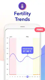 Ovulation Calendar & Fertility screenshot