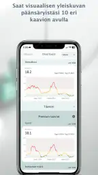 Päänsärkypäiväkirja screenshot