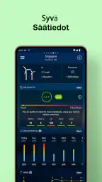 Paikallinen sääennuste - Tutka screenshot
