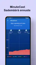Paikallinen sääennuste - Tutka screenshot