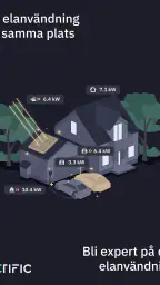 Perific screenshot