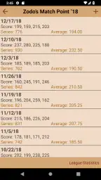 PinPal screenshot