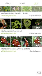 PlantNet Plant Identification screenshot