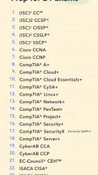 Pocket Prep IT & Cybersecurity screenshot