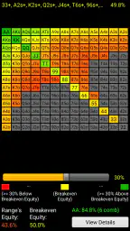 PokerCruncher - Advanced Odds screenshot