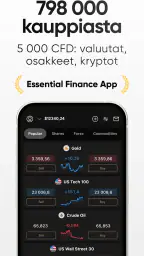 Pörssi sovellus - Capital.com screenshot