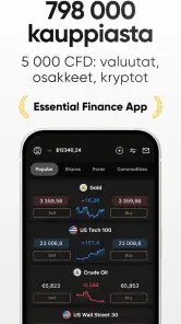 Pörssi sovellus - Capital.com screenshot